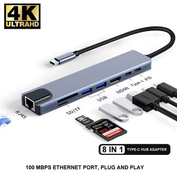8-in-1 USB Type C Hub Adapter with 4K HDMI, SD/TF Card Reader, RJ45, PD Fast Charge - Compatible with MacBook, Notebook  ourlum.com   