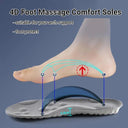 Ultimate Comfort 4D Massage Shoe Insoles for Men and Women - Arch Support Orthopedic Inserts  ourlum.com   