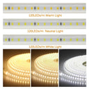 220V Waterproof LED Strip Light Kit with EU Plug and Switch - Flexible Outdoor Lighting Solution  ourlum.com   