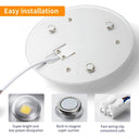 LED Round Panel Ceiling Light Efficient 360 Degree Beam Angle