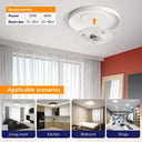 LED Round Panel Ceiling Light Efficient 360 Degree Beam Angle