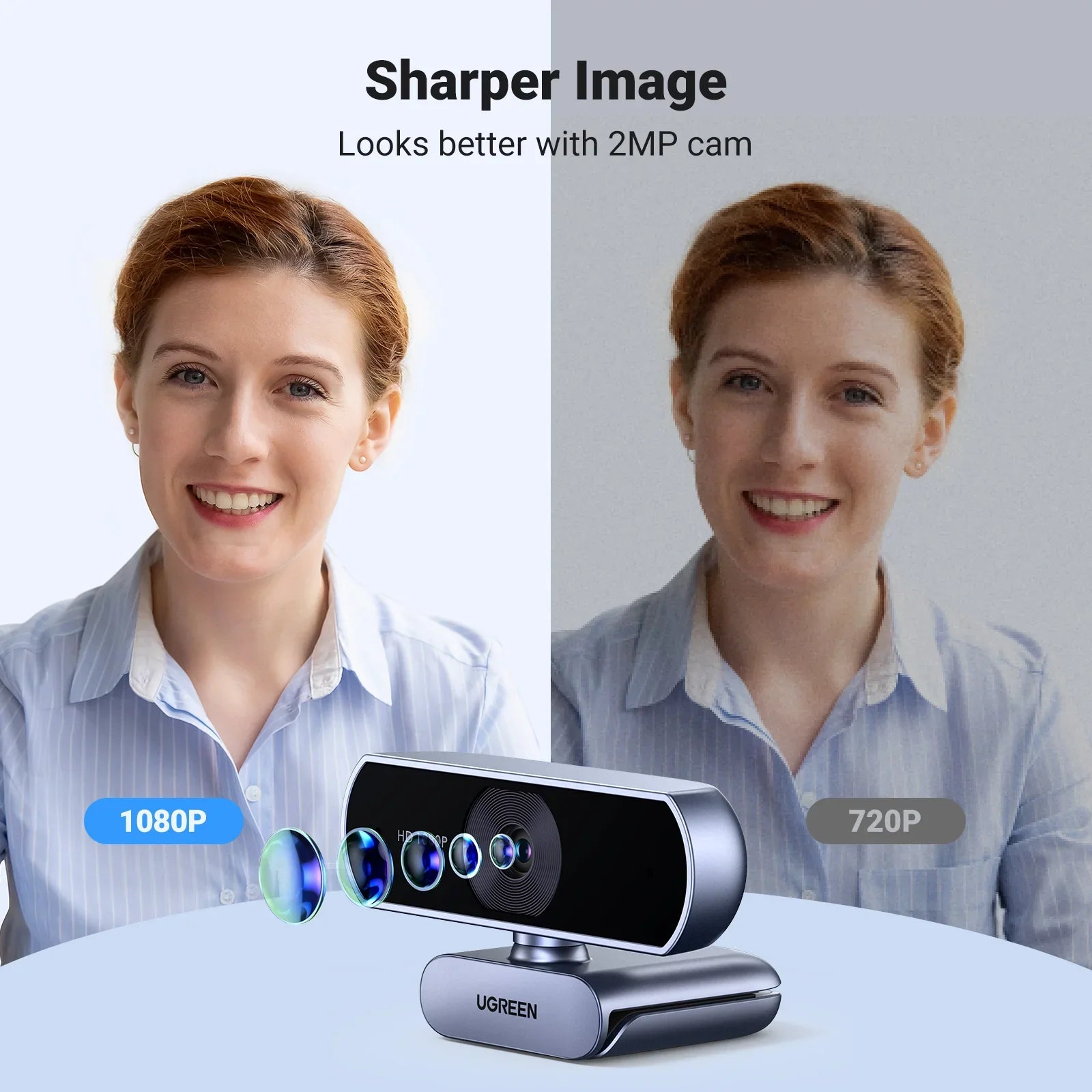 UGREEN HD Webcam with Dual Microphones: Clear 1080P Video, Wide View Angle  ourlum.com   
