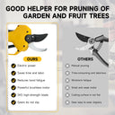 Cordless 30mm Brushless Electric Pruning Shears With LCD Display