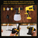 Dewalt Cordless HVLP Spray Gun 3 Patterns Easy Use