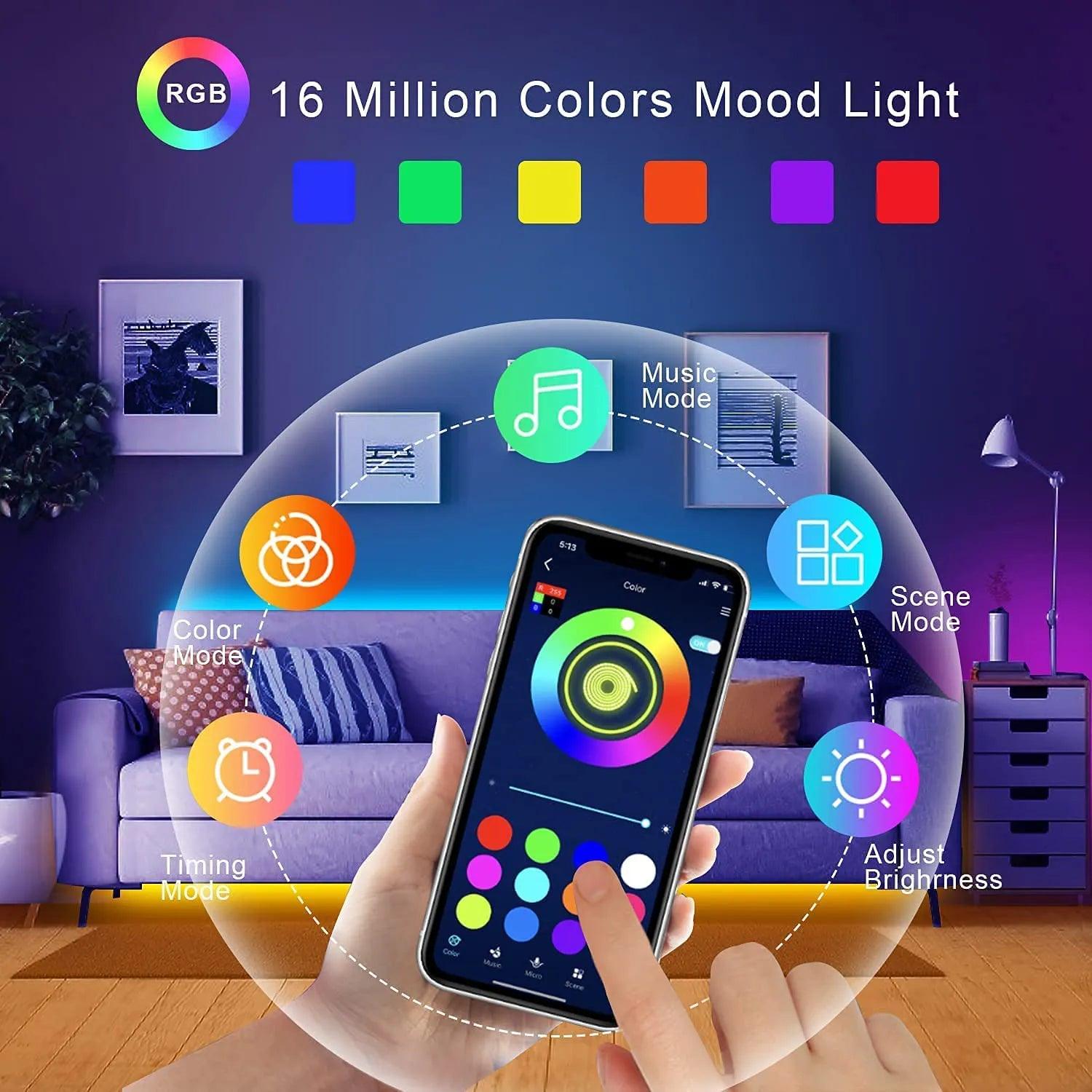 USB RGB LED Light Strip: Smart Control, Versatile Solution  ourlum.com   