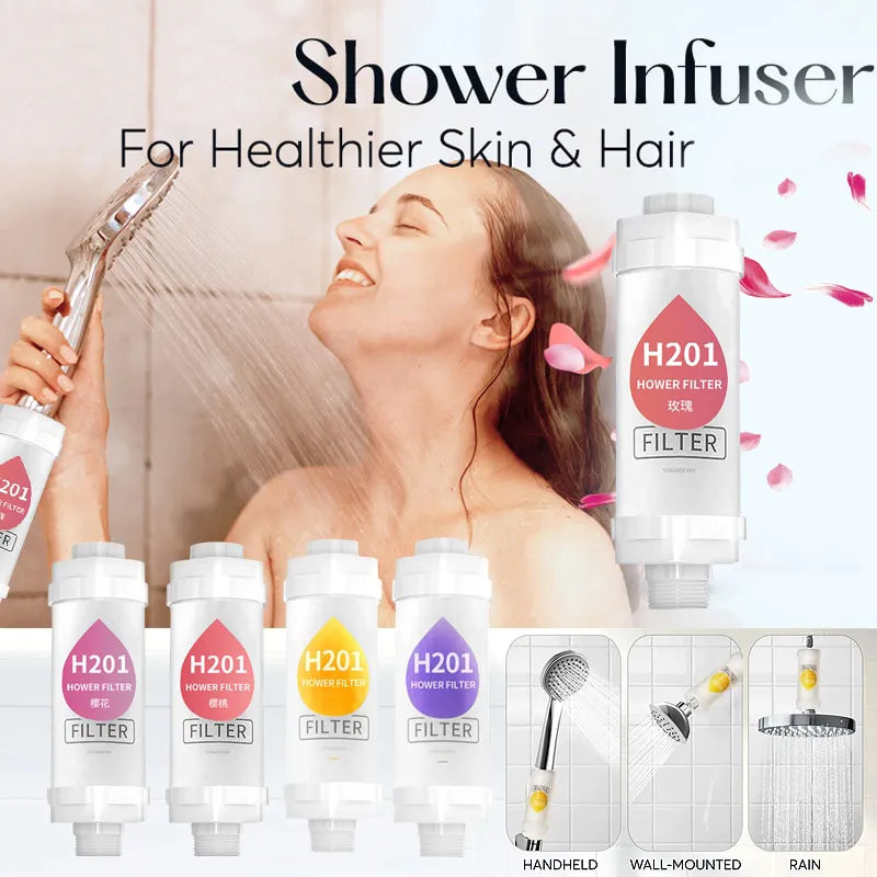 Aromatic Vitamin C Shower Filter: Luxurious Spa Experience & Skin Improvement  ourlum.com   