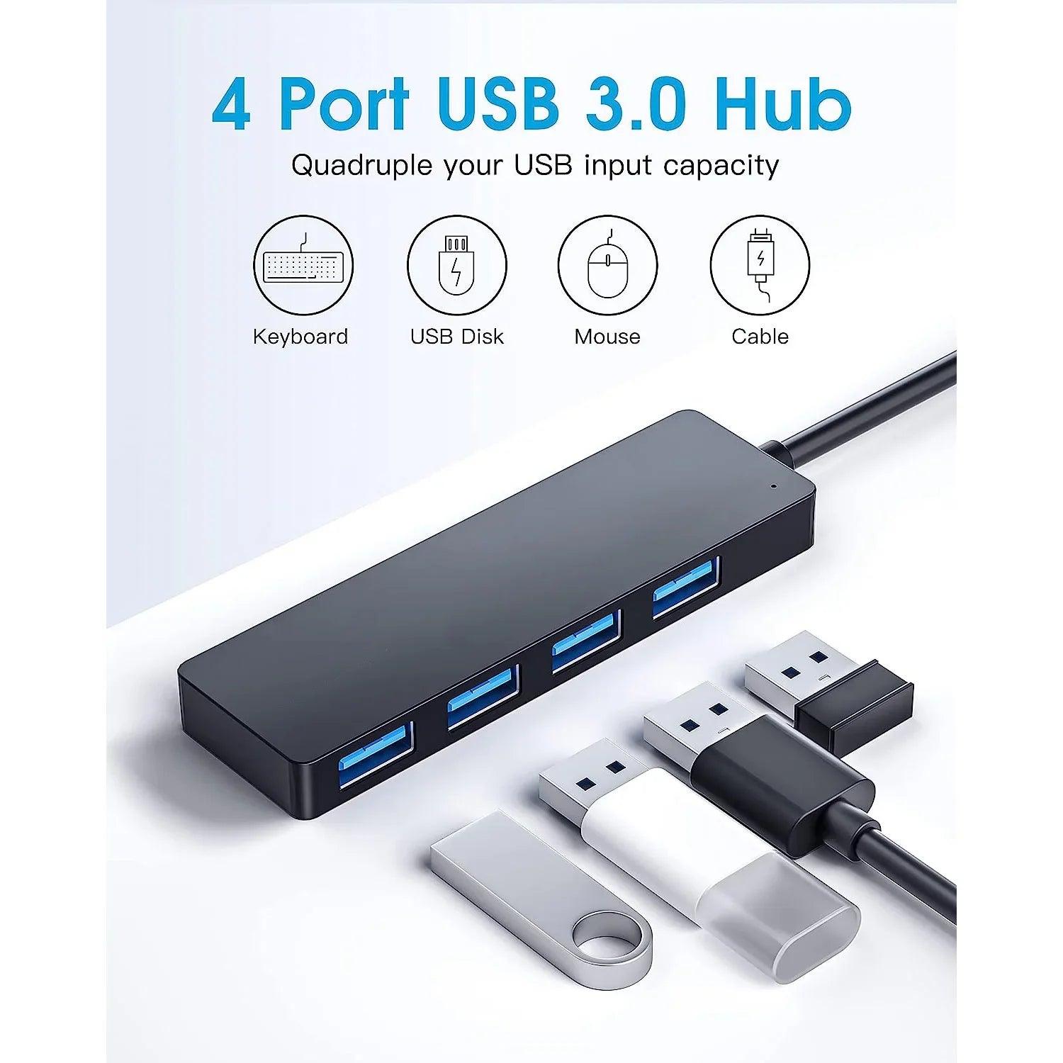 USB Hub Splitter: Enhanced Connectivity for Fast Data Transfer  ourlum.com   