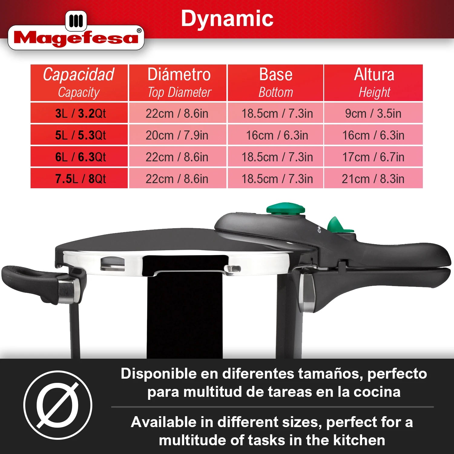 MAGEFESA® Dynamic Fast Pressure Cooker with Basket - 18/10 Stainless Steel, Induction Compatible, 5 Safety Systems, Easy to Use