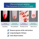 VENALISA Nail Prep Dehydrator Set Acid Free Primer Adhesive Desiccant Acrylic Nails Bonder Gel Balancing Oil Skin Solutions  ourlum.com   