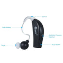 Advanced Sound Amplifier for Seniors Hearing Aid Kit