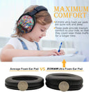 ZOHAN Cartoon Kid Safety Ear Muffs: Noise Reduction Solution for Toddlers  ourlum.com   