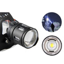 XHP Led Headlamp: Ultimate Fishing Lantern with Zoom & USB Recharge.  ourlum.com   