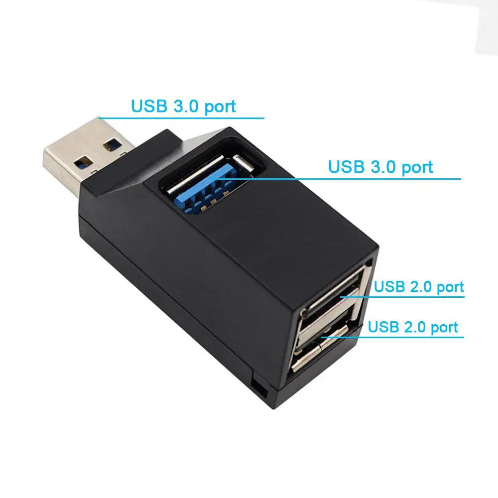 Boost PC and Laptop Connectivity with USB Splitter Hub  ourlum.com   