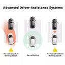 70mai Dash Cam A800S: Advanced Security Solution for Your Vehicle  ourlum.com   