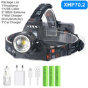 XHP Led Headlamp: Ultimate Fishing Lantern with Zoom & USB Recharge.  ourlum.com Package I  