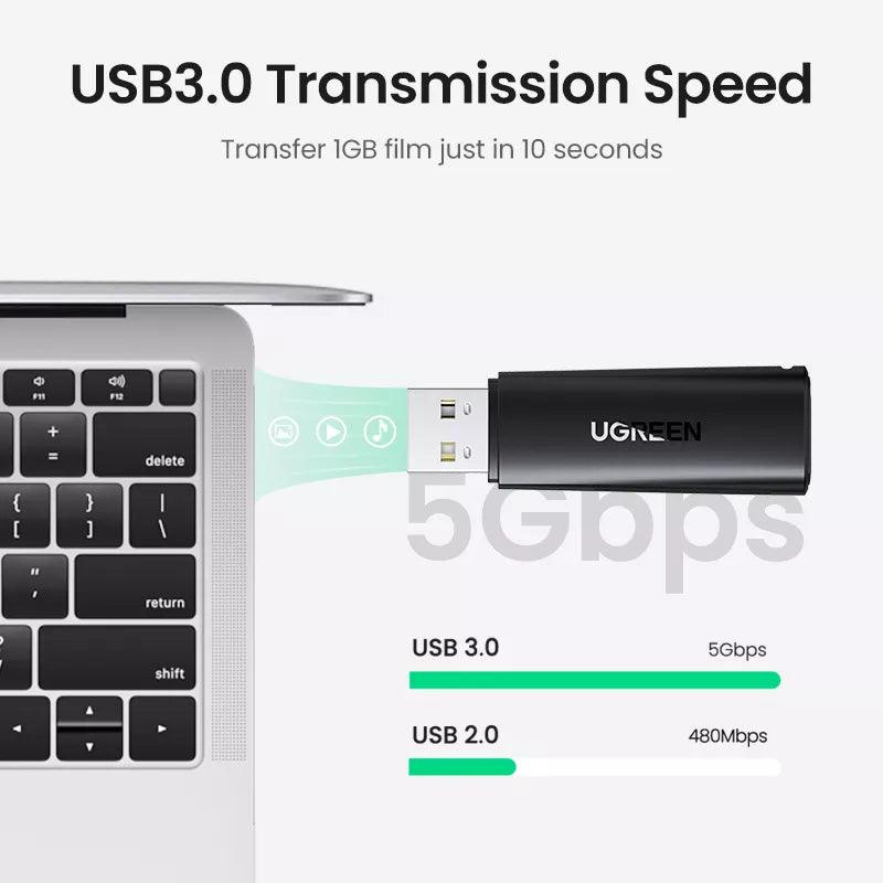 UGREEN USB 3.0 Card Reader: High-Speed Data Transfer Solution  ourlum.com   