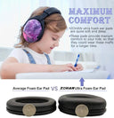 ZOHAN Kids Noise Reduction Ear Muffs: Safe & Stylish for Children  ourlum.com   