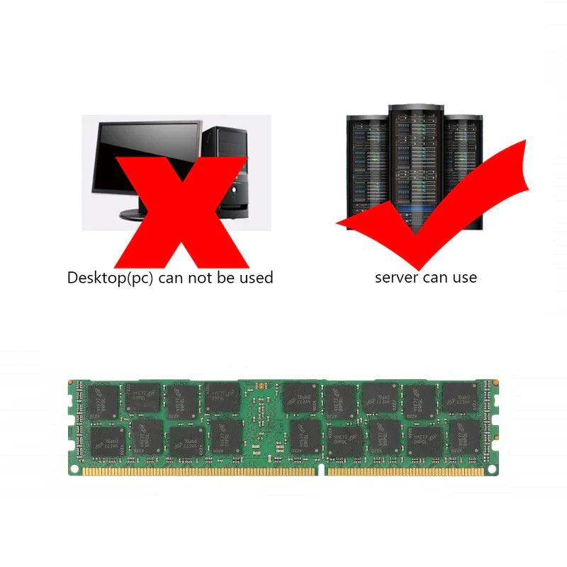 Server Memory Upgrade: High-Performance DDR3 RAM for 1866MHz Servers  ourlum.com   