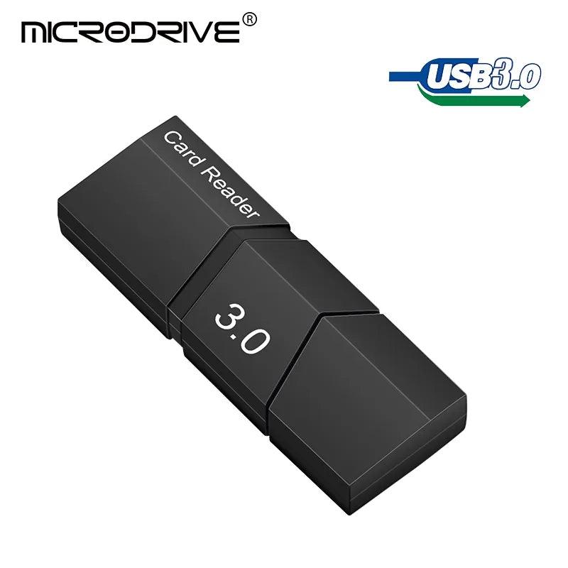 High Speed Micro SD Card Reader: Efficient Data Transfer Solution  ourlum.com   