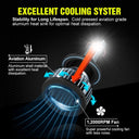 XSTORM Car Headlight LED Bulb: Super Bright Upgrade, Easy Installation, Waterproof Design  ourlum.com   