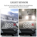 WYING M3 HUD GPS Display: Drive Safely with Speed Alarm  ourlum.com   