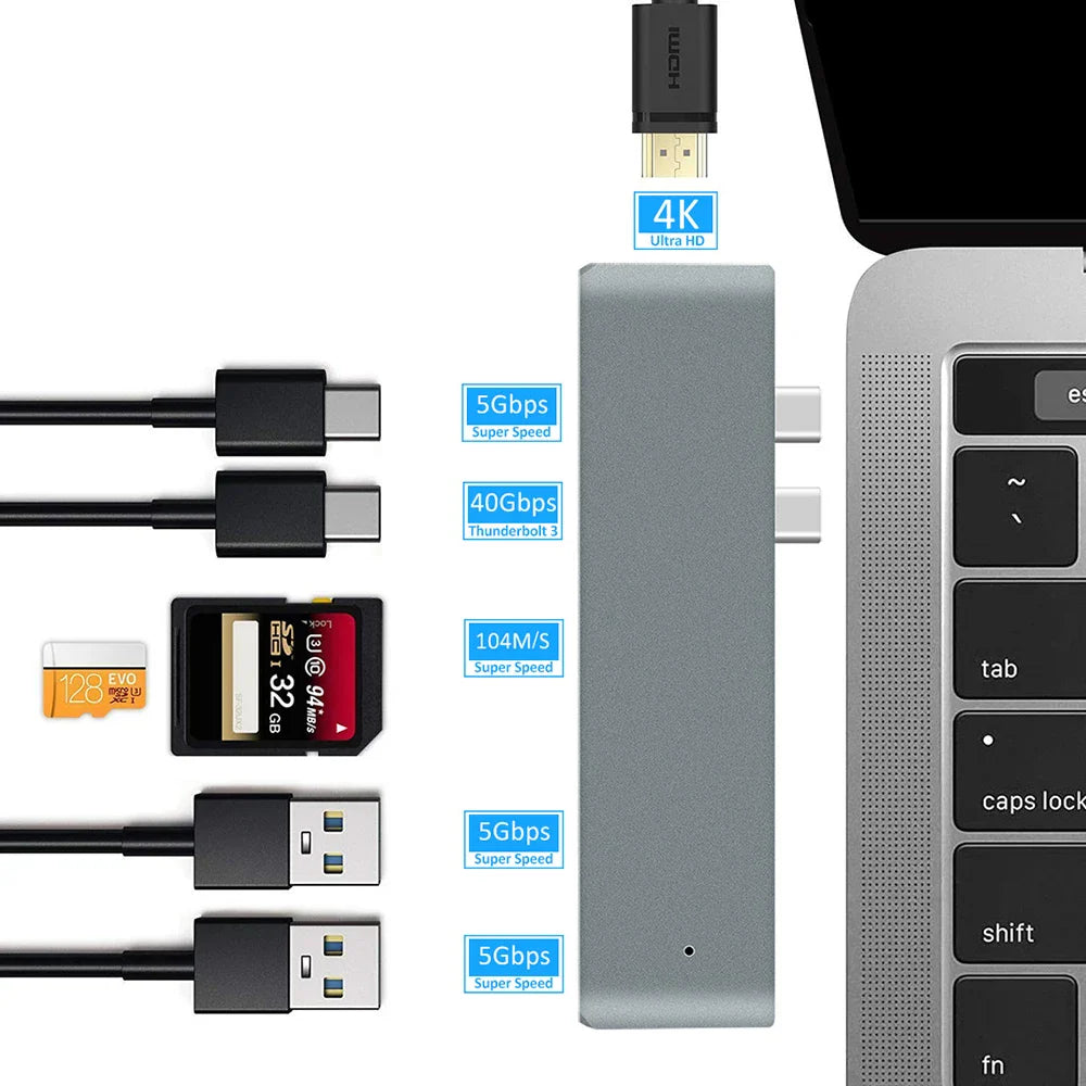 USB-C HDMI Adapter Hub for MacBook Pro Air: Enhance Connectivity & 4K Display  ourlum.com   