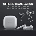 Originl TimeKettle M2 Translator Headset Travel Earbuds