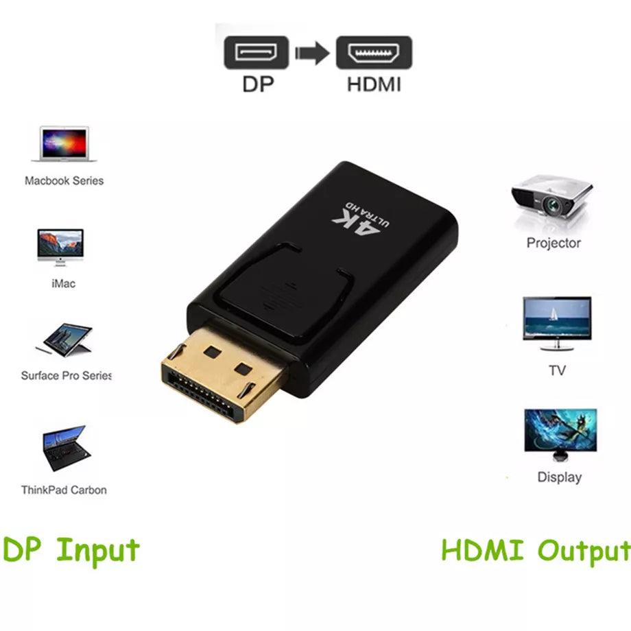 Enhanced Audio-Visual 4K HDMI Adapter: Plug and Play Experience  ourlum.com   