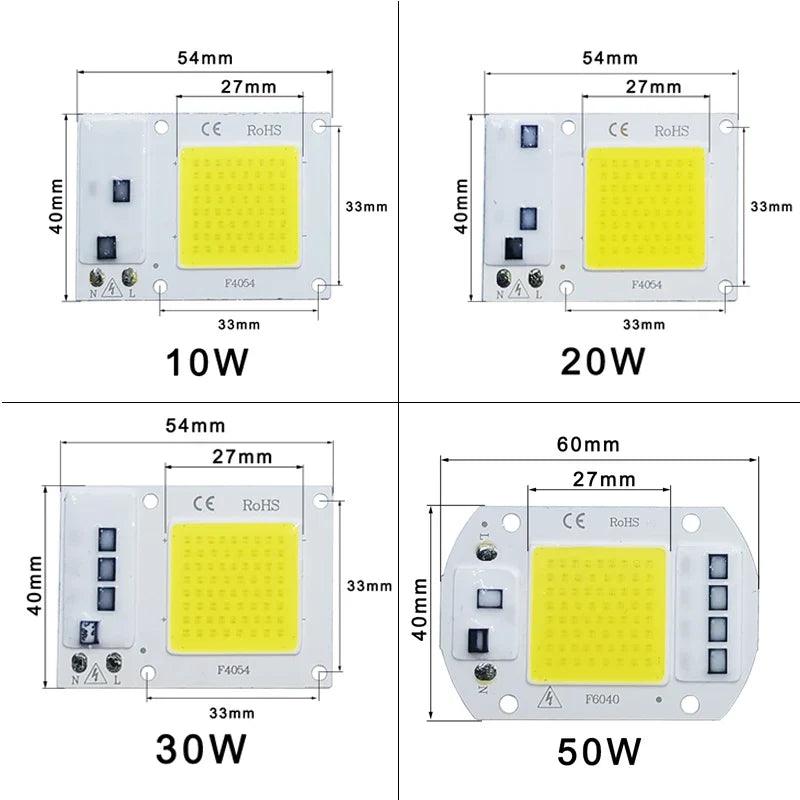 LED Chip COB Floodlight: Smart Outdoor Lighting Solution  ourlum.com   