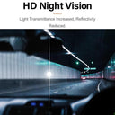 70mai Car DVR Voice Control 1080P HD Dash Cam: Night Vision & WiFi  ourlum.com   