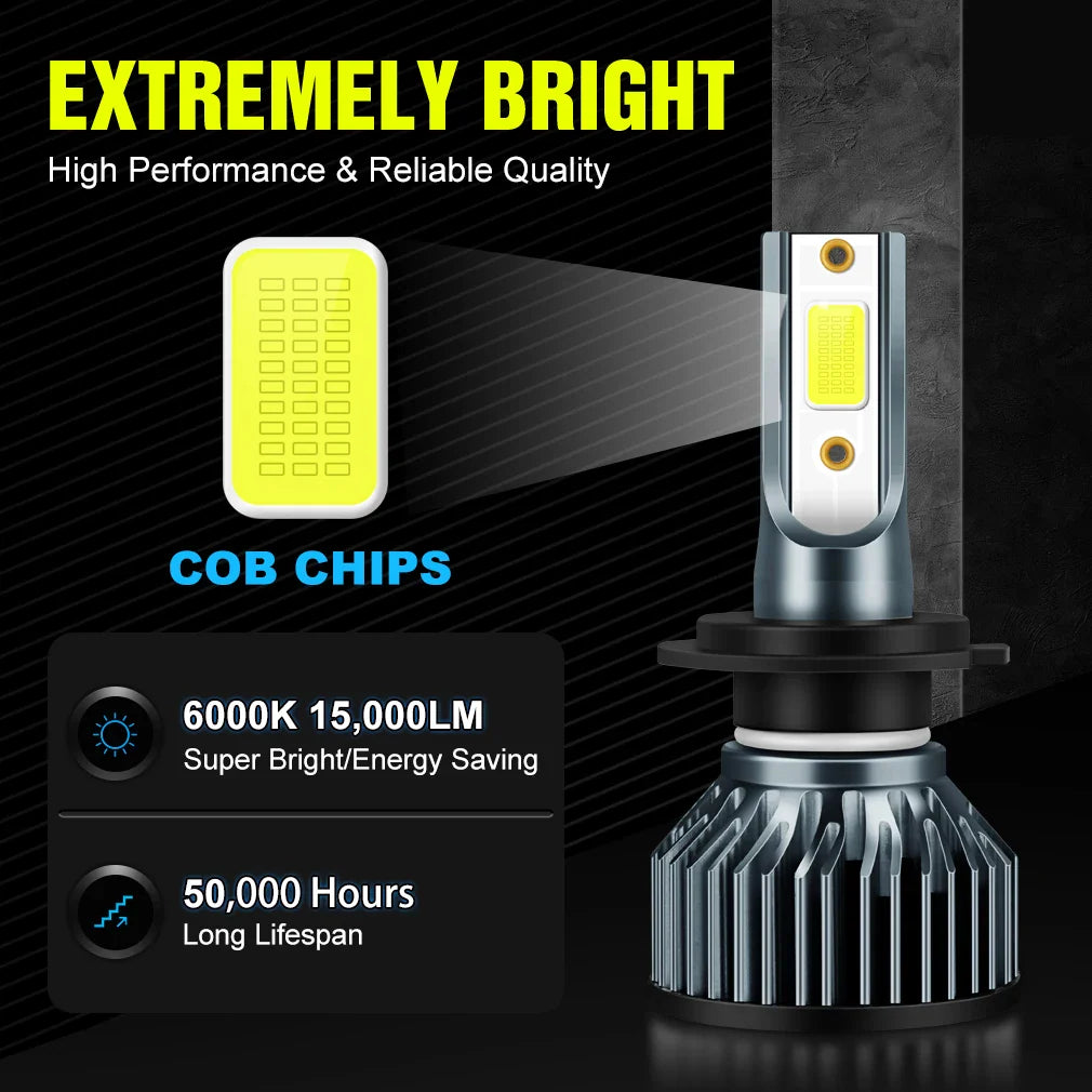 XSTORM Car Headlight LED Bulb: Super Bright Upgrade, Easy Installation, Waterproof Design  ourlum.com   