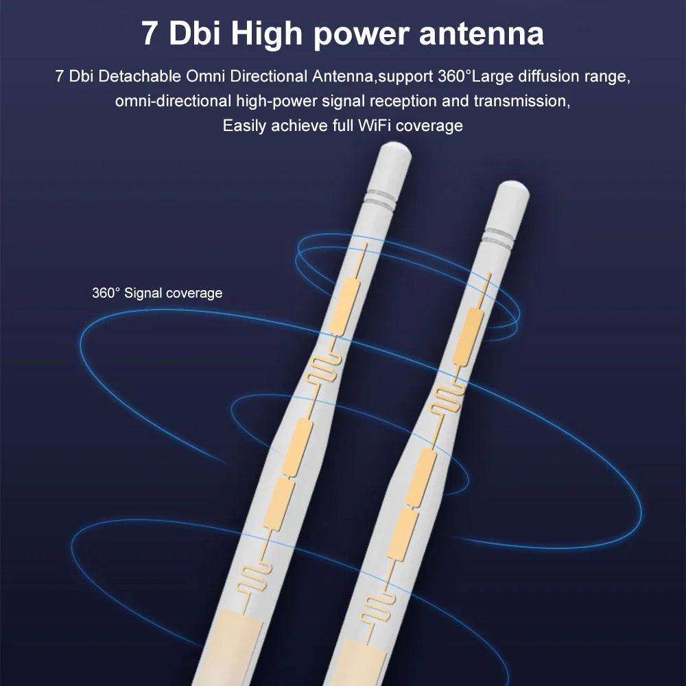 Wavlink High Power Outdoor WIFI Router: Ultimate Long-Range Connectivity  ourlum.com   