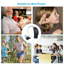 Advanced Sound Amplifier for Seniors Hearing Aid Kit