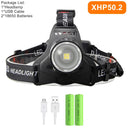 XHP Led Headlamp: Ultimate Fishing Lantern with Zoom & USB Recharge.  ourlum.com Package B  