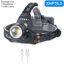 XHP Led Headlamp: Ultimate Fishing Lantern with Zoom & USB Recharge.  ourlum.com Package F  