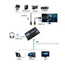 4K Capture Card: HD Recording for PC Streaming - Windows, Mac, Linux Compatible  ourlum.com   