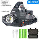 XHP Led Headlamp: Ultimate Fishing Lantern with Zoom & USB Recharge.  ourlum.com Package H  