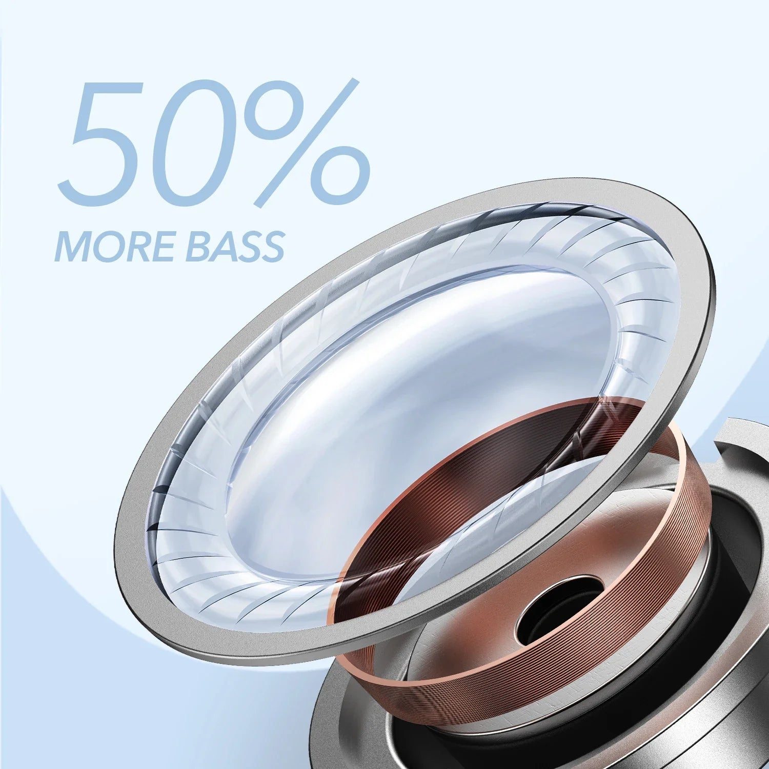 Soundcore Life P2 Mini Wireless Earbuds: Enhanced Bass Performance & AI Calls  ourlum.com   