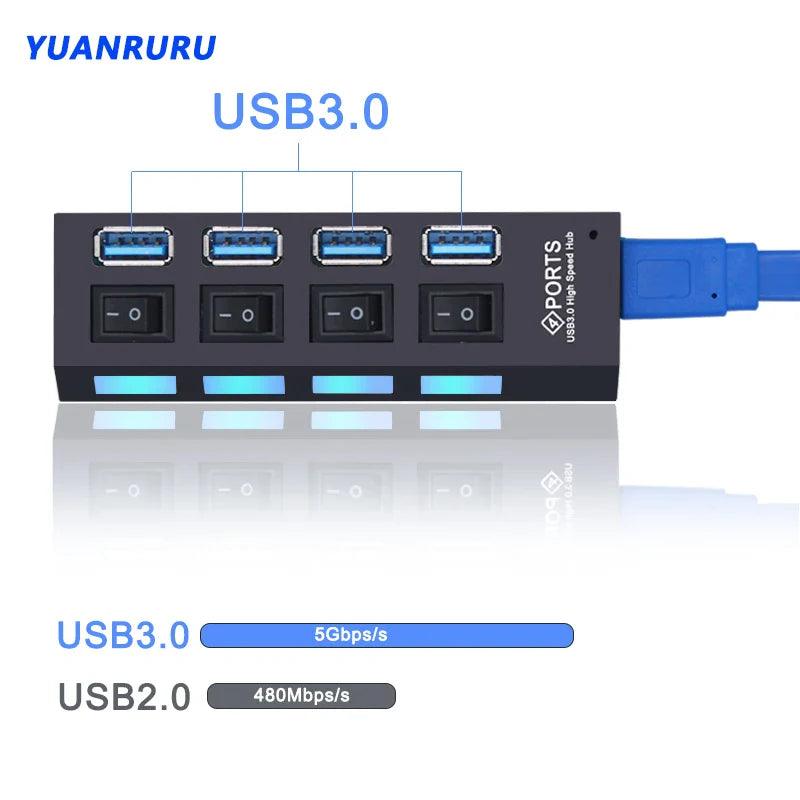 High-Speed USB Hub with Switch: Seamless Data Transfer Hub  ourlum.com   