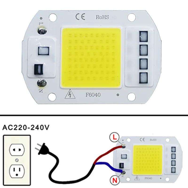 LED Chip COB Floodlight: Smart Outdoor Lighting Solution  ourlum.com   