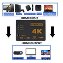 4K HDMI Switcher Hub for Seamless Ultra HD Gaming Experience