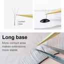 3D Fairy Bloom Eyelash Extensions Premium Nano PBT Soft Lashes