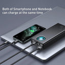 Baseus Power Bank 65W High-Capacity Fast Charger  ourlum.com   