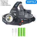 XHP Led Headlamp: Ultimate Fishing Lantern with Zoom & USB Recharge.  ourlum.com Package G  