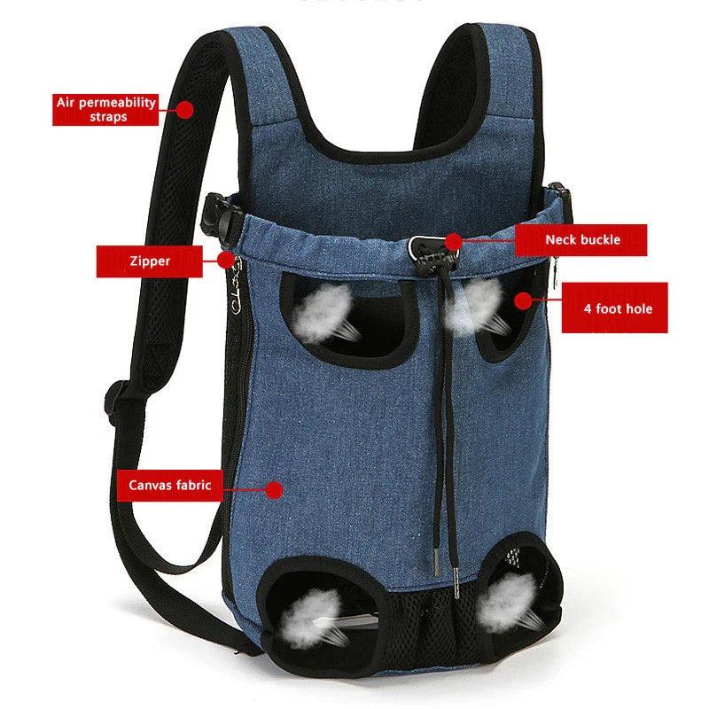 Pet Carrier Backpack: Stylish Canvas Denim Fashion Bag for Small Dogs & Cats  ourlum.com   