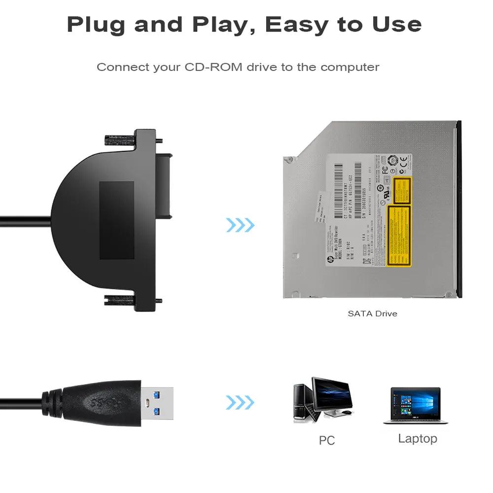 DeepFox USB SATA Cable: High-Speed Data Transfer Adapter  ourlum.com   