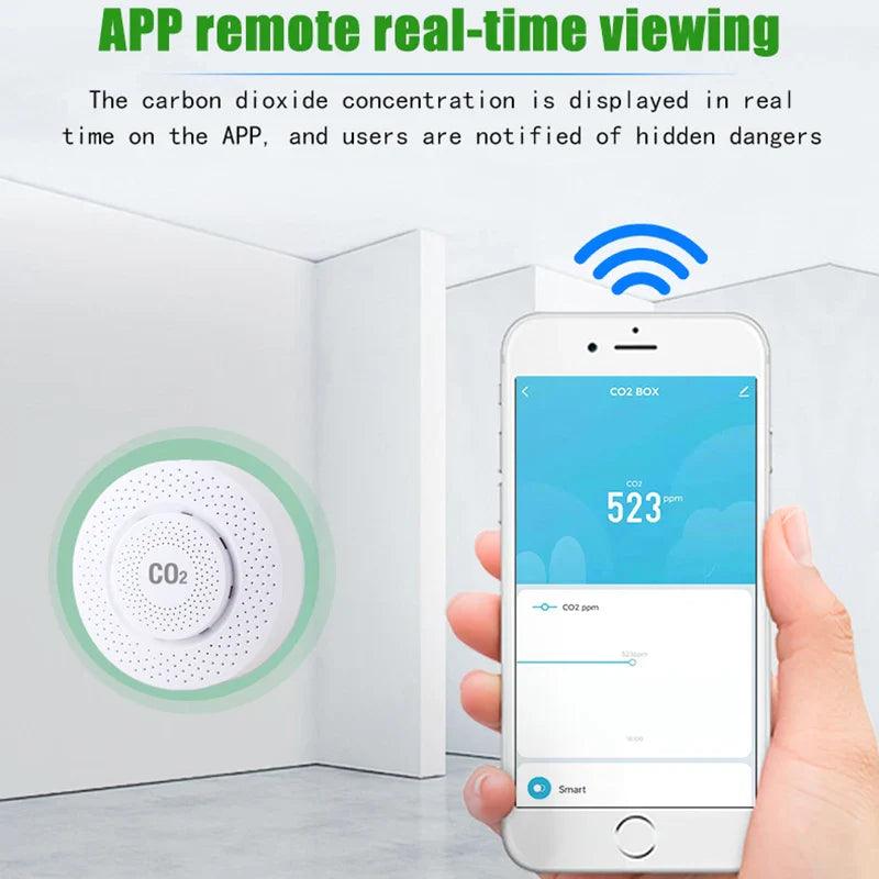 Smart CO2 Sensor: Air Quality Monitor for Home  ourlum.com   