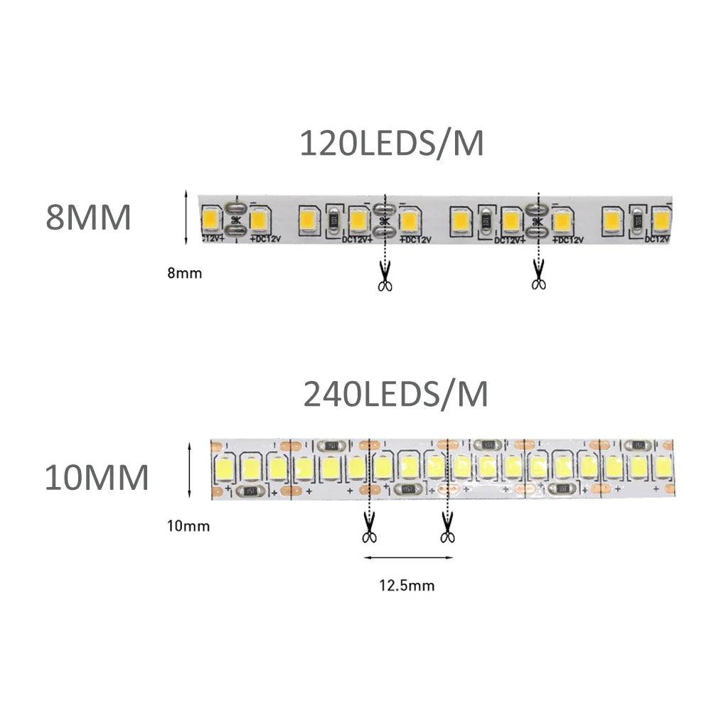 LED Strip Light: Cozy Warm White Ribbon Tape - Customizable Home Lighting  ourlum.com   