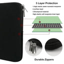 Stylish Laptop Sleeve Cover for MacBook Dell HP Lenovo  - Protective Case for 11-15.6 Inch Notebooks  ourlum.com   