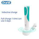 Rotating Whitening Electric Toothbrush: Deep Clean Rechargeable